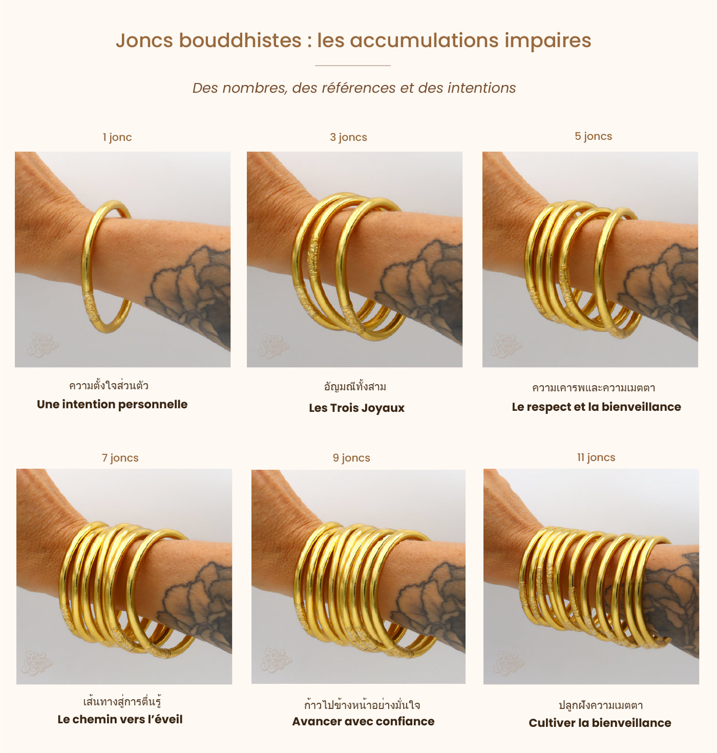 Combien de jonc bouddhiste porter